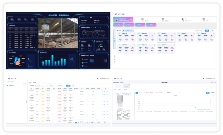 畜牧养殖企业案例图