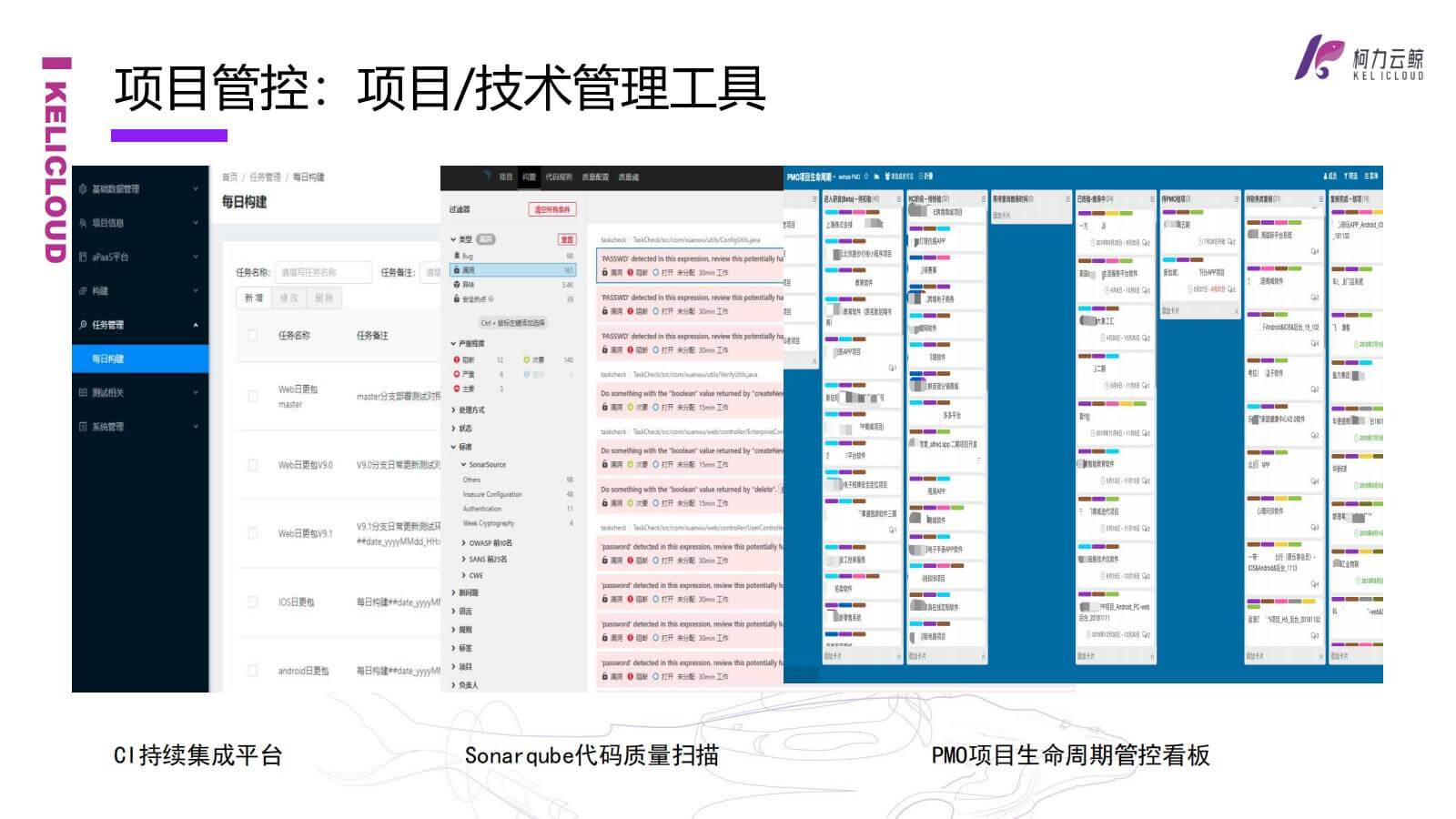 柯力云鲸-工业物联网数字新基座-2022年1月版_21.jpg