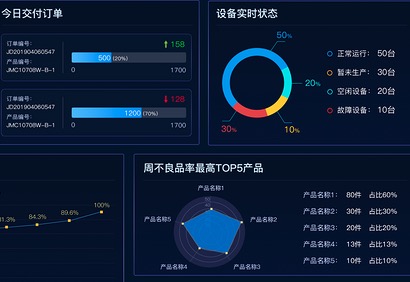 mes系统多少钱一套