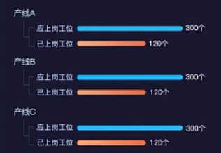 汽车制造mes系统