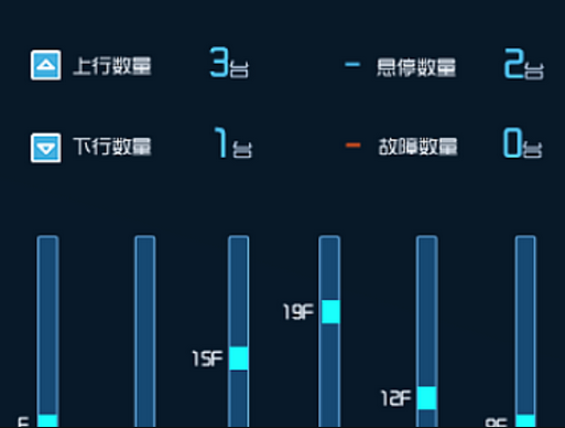 设备故障管理系统