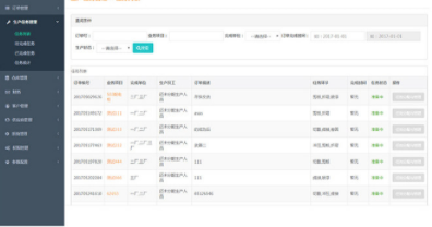 mes系统对企业具有什么样的意义