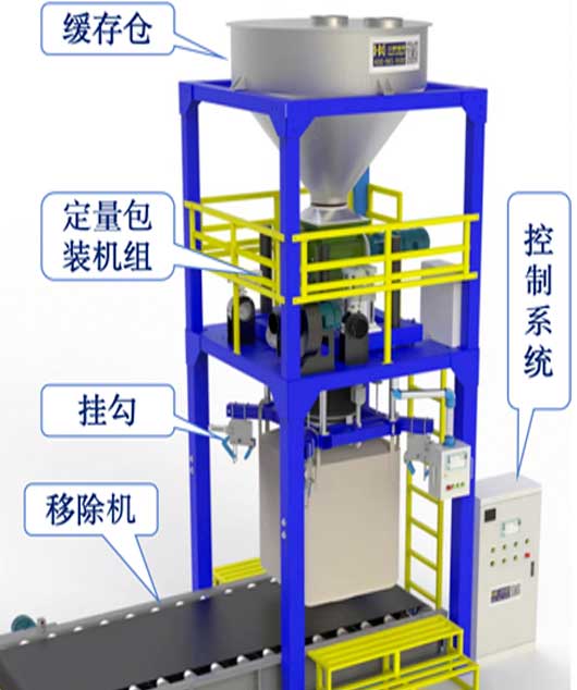 吨袋定量包装机