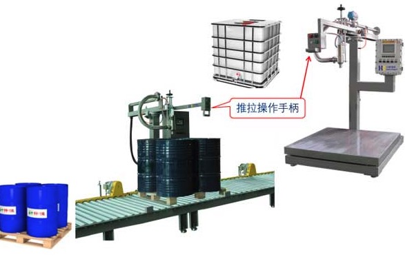 自动液体灌装机对灌装工作有何积极影响？