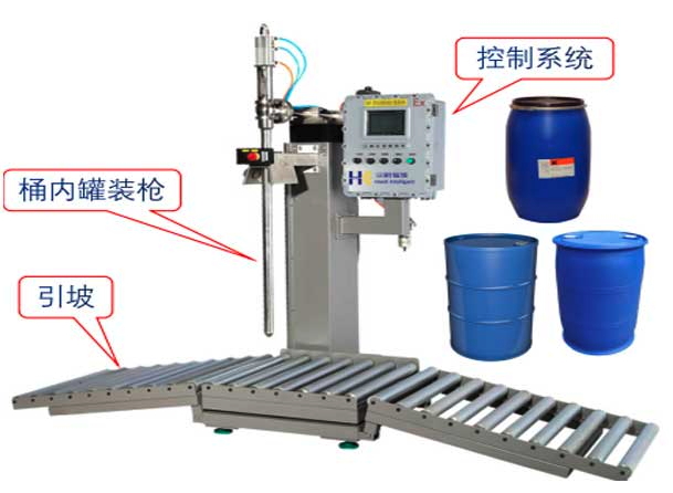 自动吨包灌包机系统