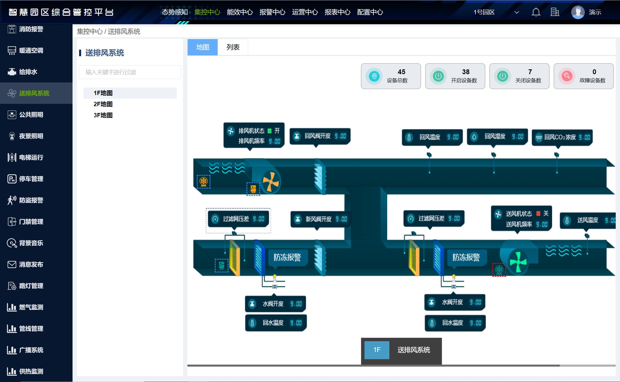 数字智能化园区主要具备哪些优势特征？